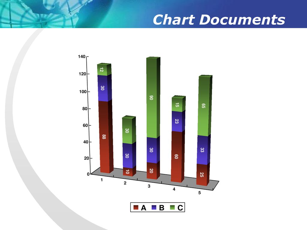 Chart Documents