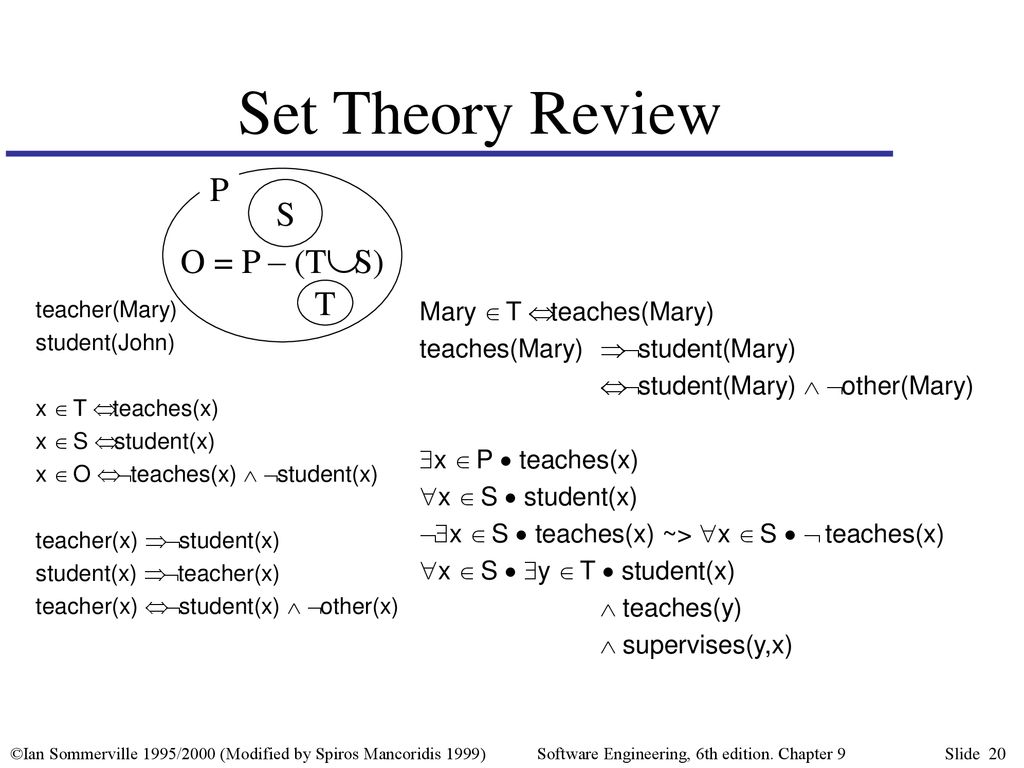 Formal Specification Techniques For The Unambiguous Specification Of Software Ppt Download