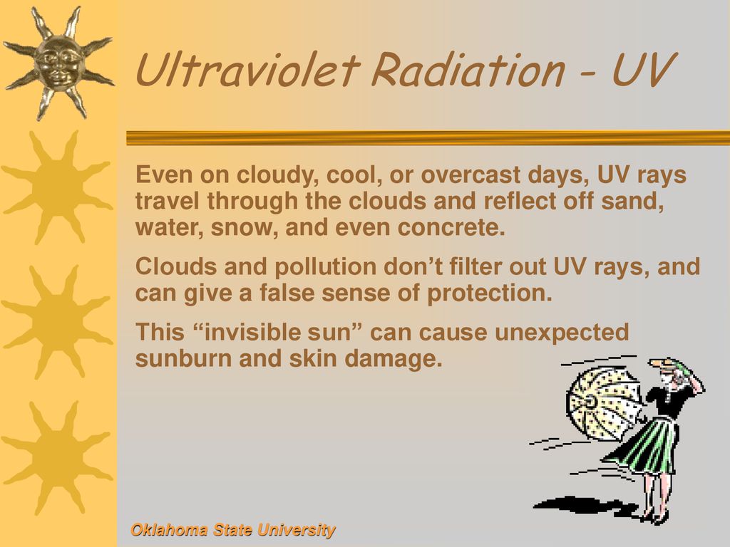 Protecting Yourself from UV Radiation - ppt download