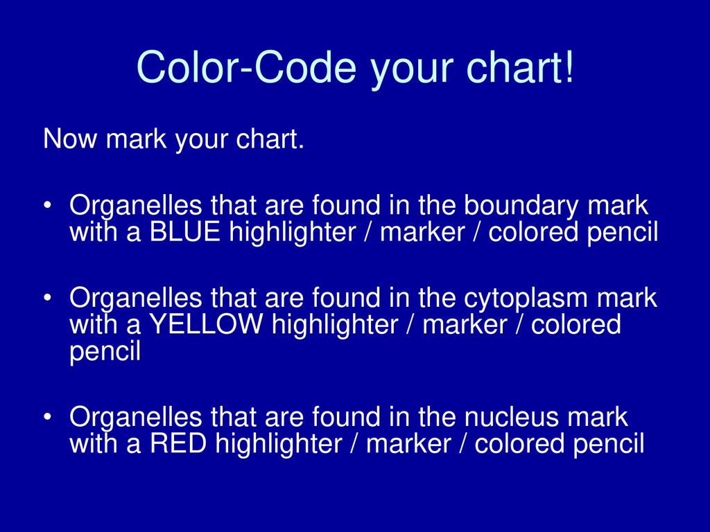 Color-Code your chart! Now mark your chart.