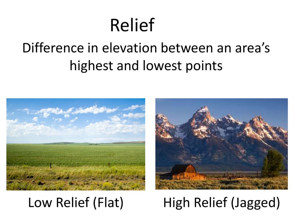 Physical Geography Ppt Download Relief is a sculptural technique where the sculpted elements remain attached to a solid background of the same material. physical geography ppt download