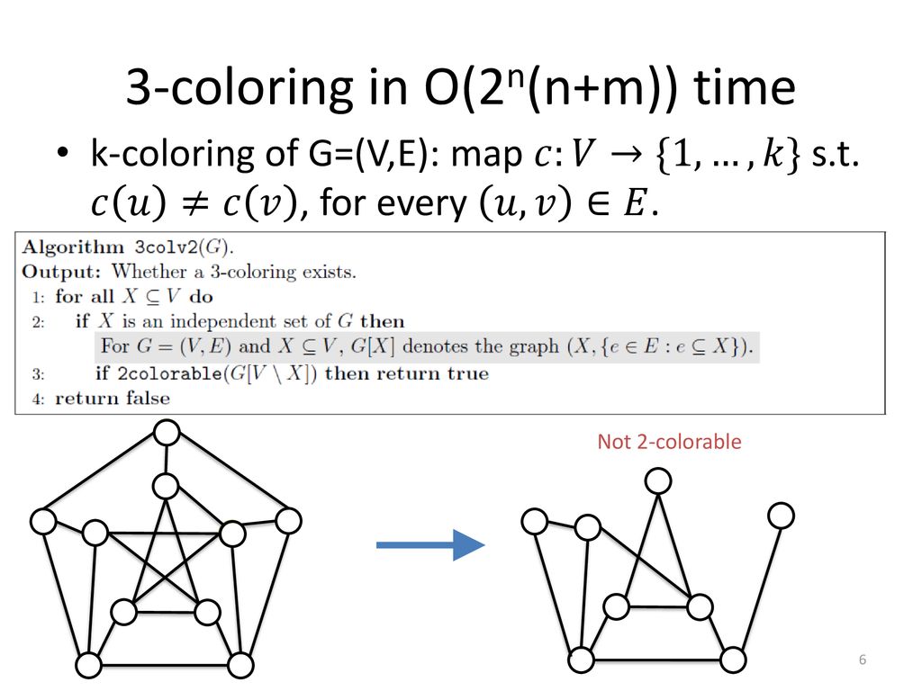 Algorithms And Complexity Ppt Download
