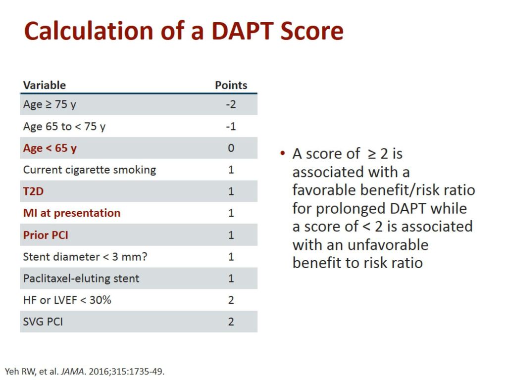 Duration of Dual Antiplatelet Therapy Post-ACS: Lessons from Clinical  Trials. - ppt download
