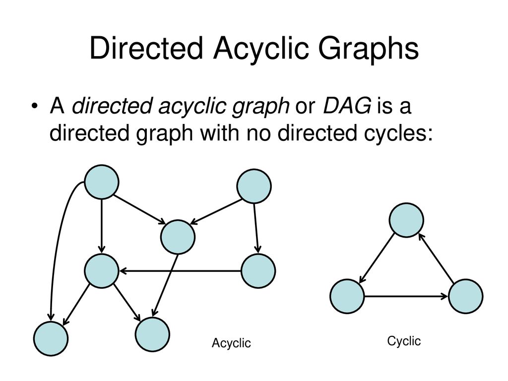 Cs 3343: Analysis Of Algorithms - Ppt Download