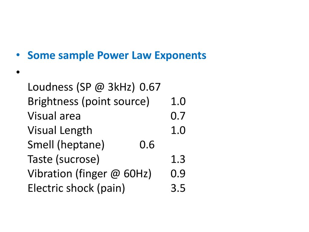 Some sample Power Law Exponents