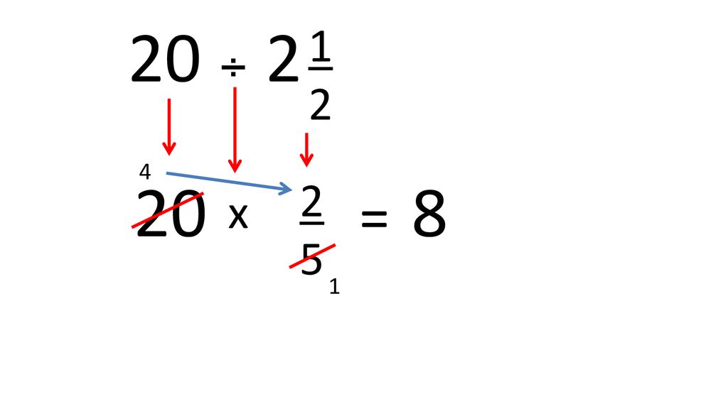 STANDARD COMPUTATION FOR FRACTIONS Ppt Download standard-computation-for-fractions-ppt-download