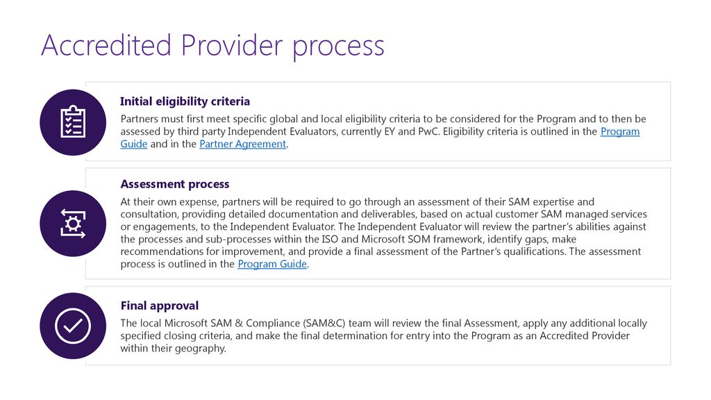 microsoft-sam-managed-service-program-overview-ppt-download