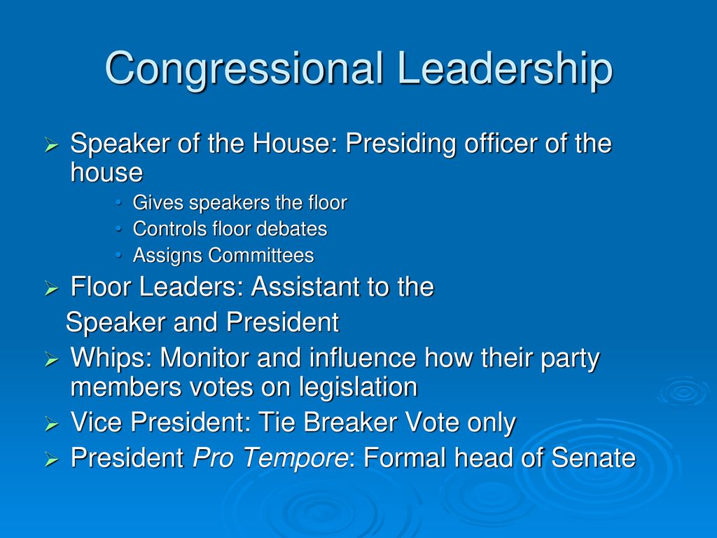 Who’s Who in Congress. - ppt download