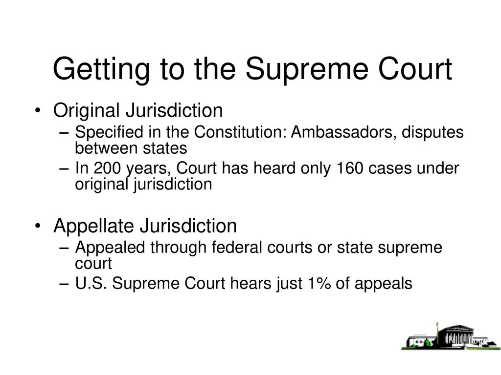 American Government The Federal Judiciary. - Ppt Download