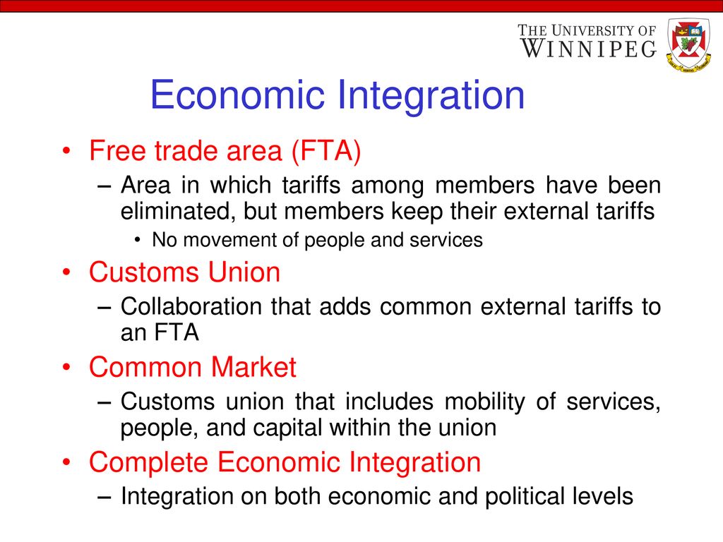Welcome to class of world marketplace dr ppt download