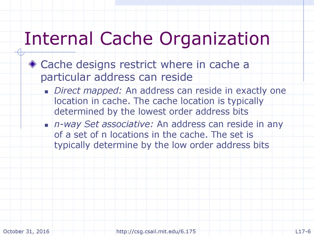 Internal Cache Organization