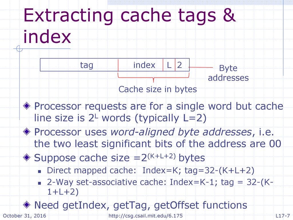 Extracting cache tags & index