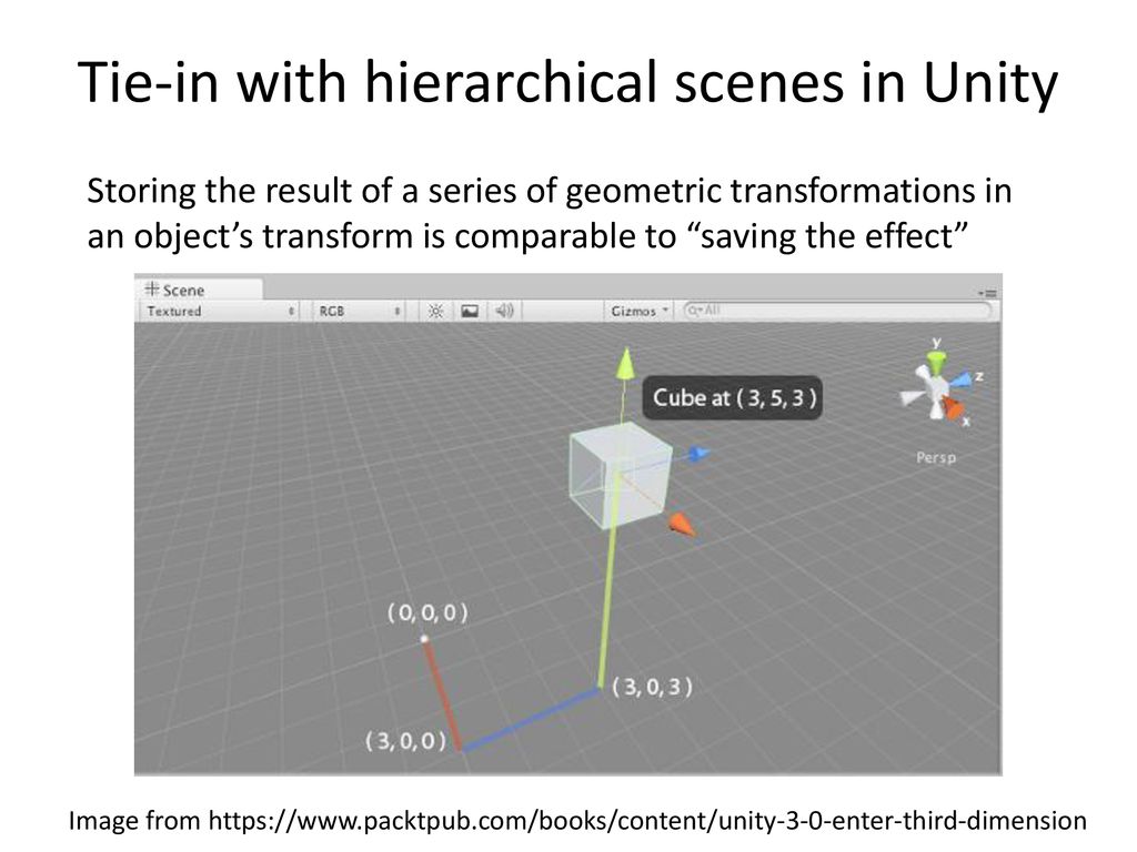 Updating an animated scene ppt download