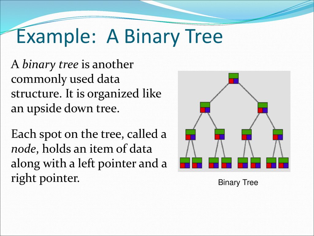 Introduction to Data Structures - ppt download