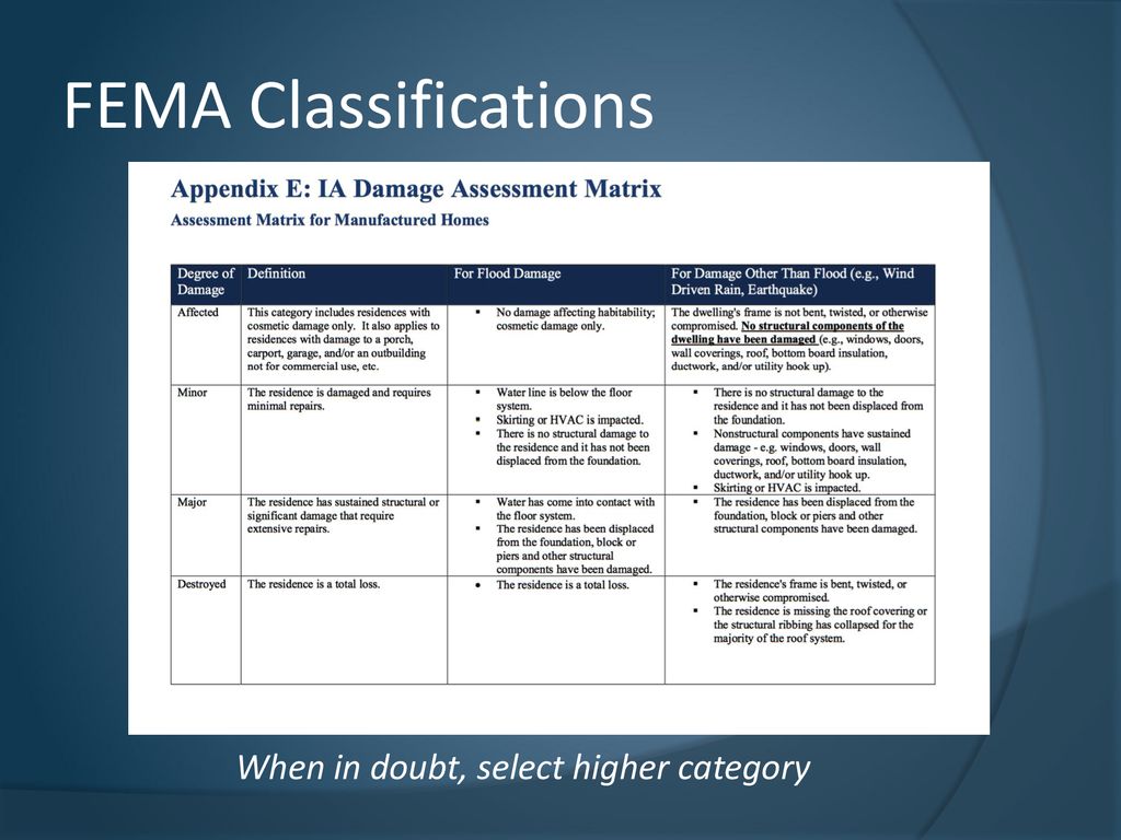 Building Damage Assessment Data collection - ppt download