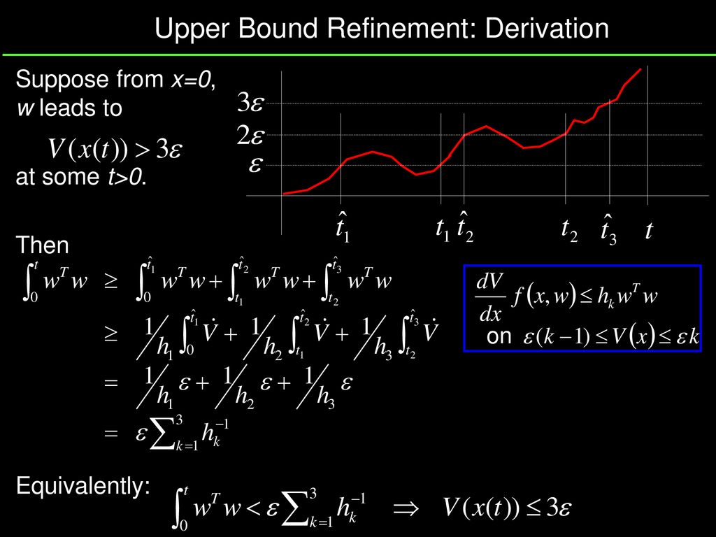 Upper Bound Refinement: Derivation
