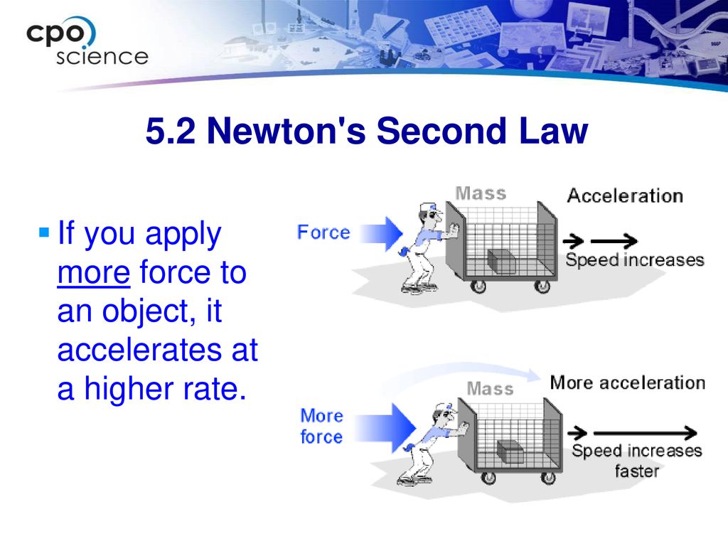 5.2 Newton s Second Law If you apply more force to an object, it accelerates at a higher rate.