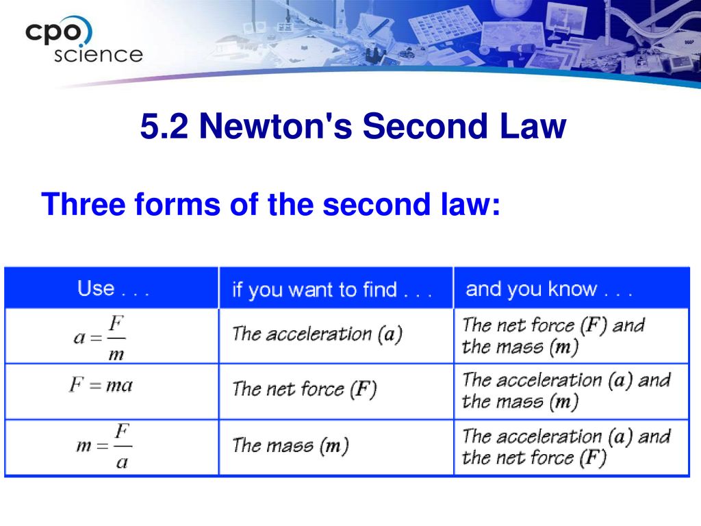 5.2 Newton s Second Law Three forms of the second law: