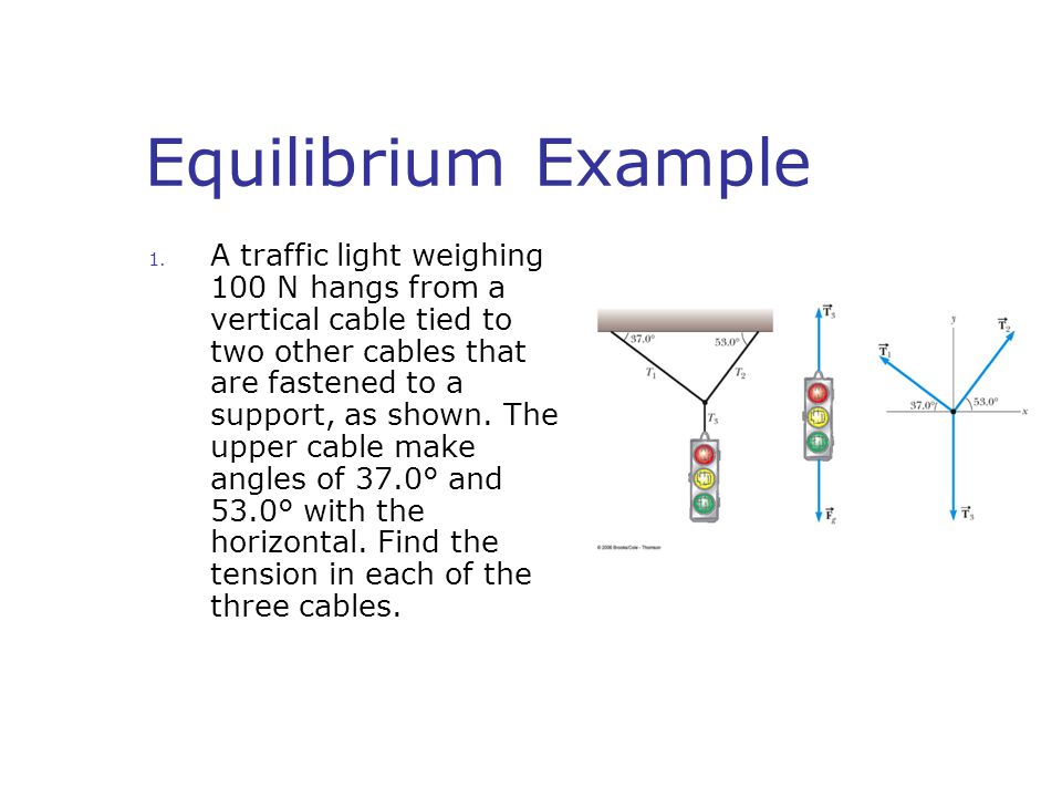 Equilibrium Example