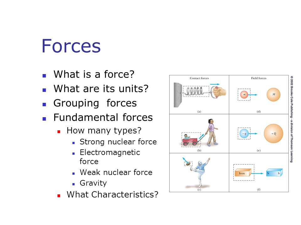 Forces What is a force What are its units Grouping forces