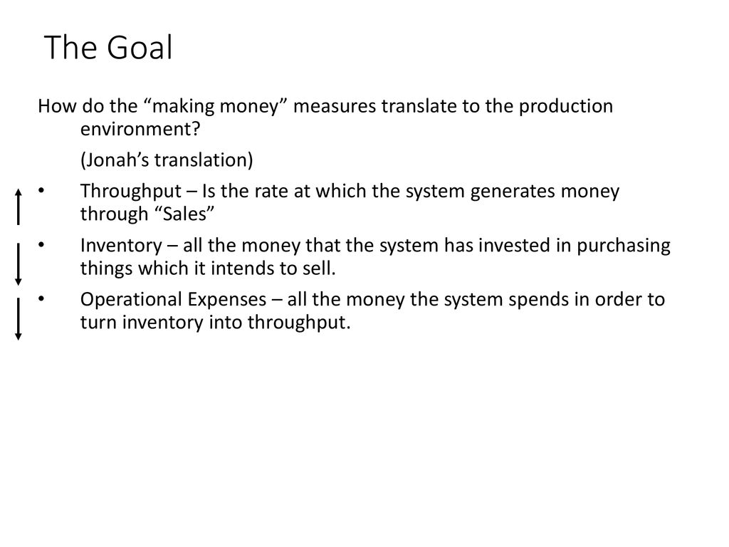 The Goal How do the making money measures translate to the production environment (Jonah’s translation)