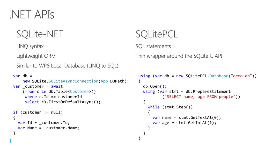 .NET APIs SQLite-NET SQLitePCL LINQ syntax Lightweight ORM