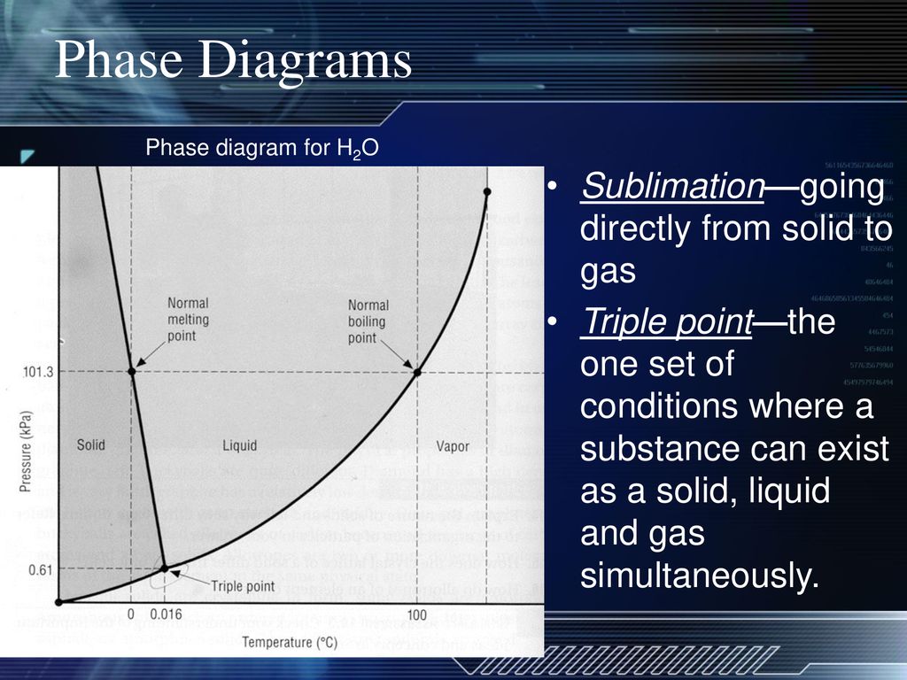 Kinetic Theory in Solids, Liquids and Gases - ppt download
