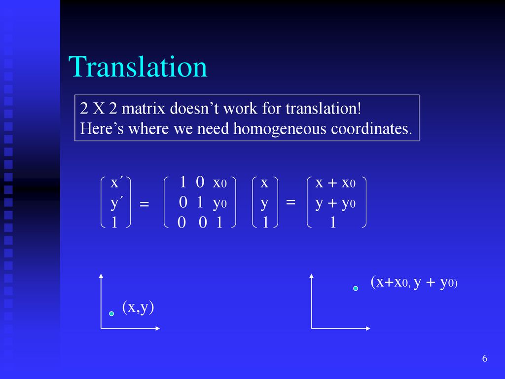 Translation 2 X 2 matrix doesn’t work for translation!