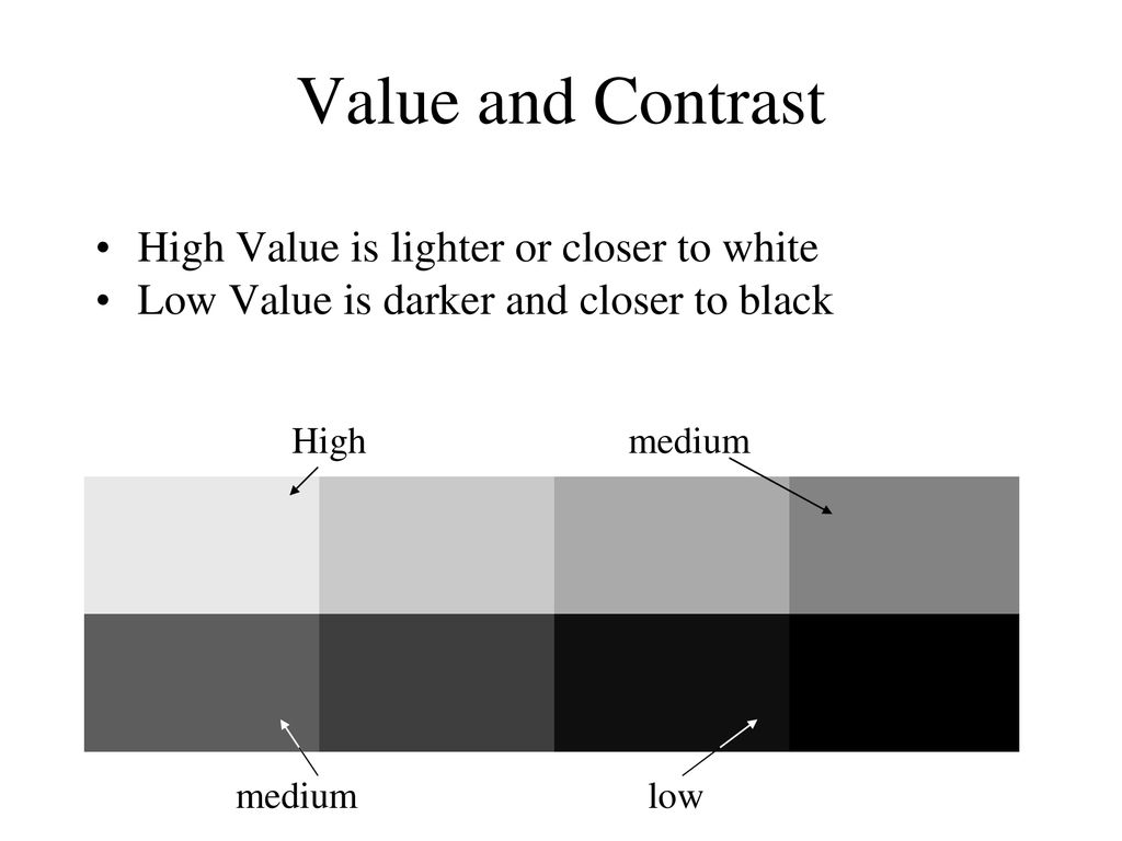 VALUE or Tone Value/Tone refers to dark and light. - ppt download