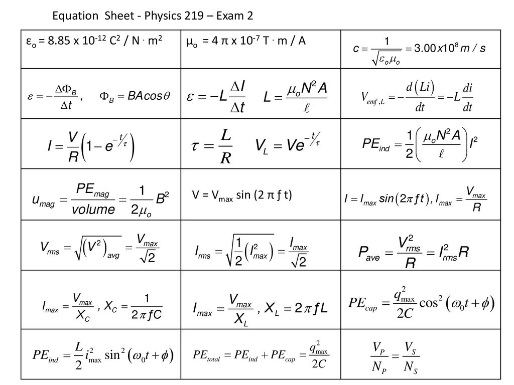 general physics equation sheet