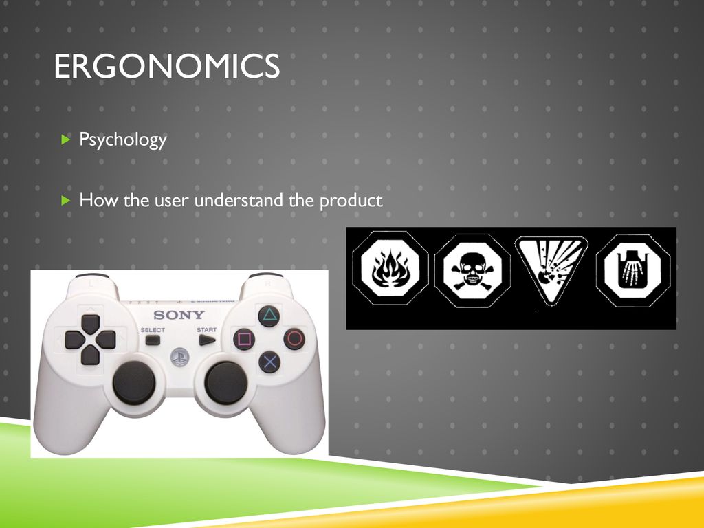 ergonomics Psychology How the user understand the product