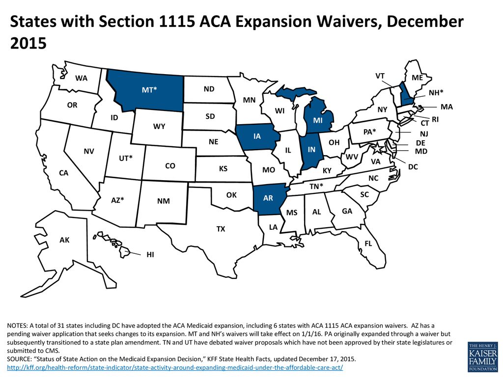 States with Section 1115 ACA Expansion Waivers, December 2015