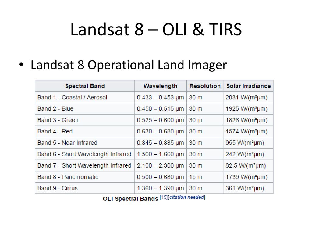 Landsat 8 – OLI & TIRS Landsat 8 Operational Land Imager