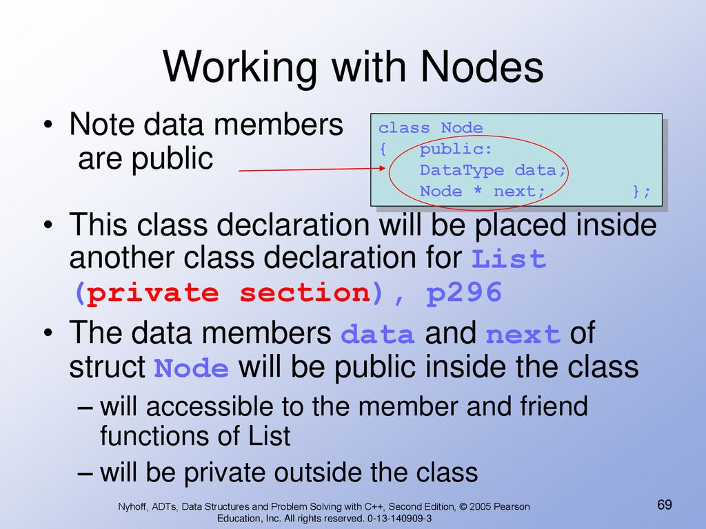 Working with Nodes Note data members are public