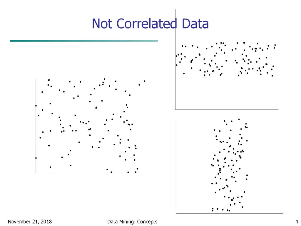 Data mining concepts and techniques chapter 2 ppt download