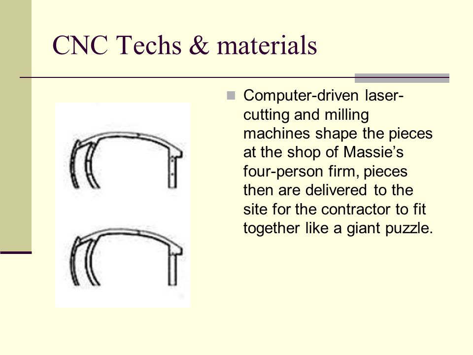 CNC Techs & materials