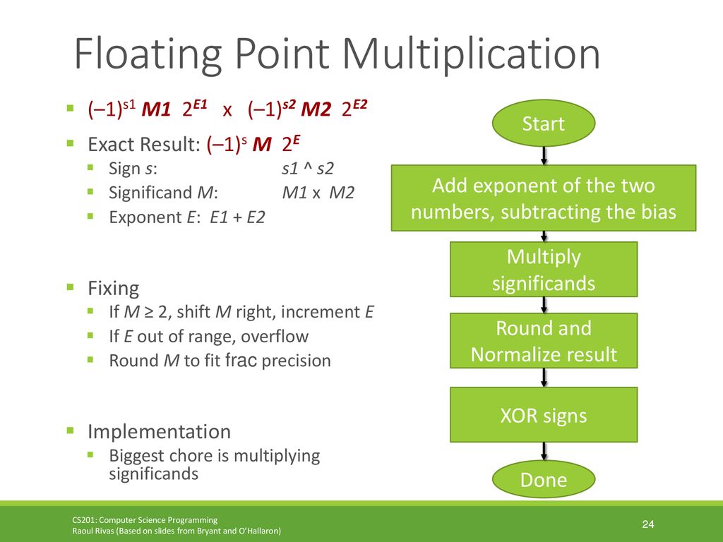 CS201 - Lecture 5 Floating Point - ppt download