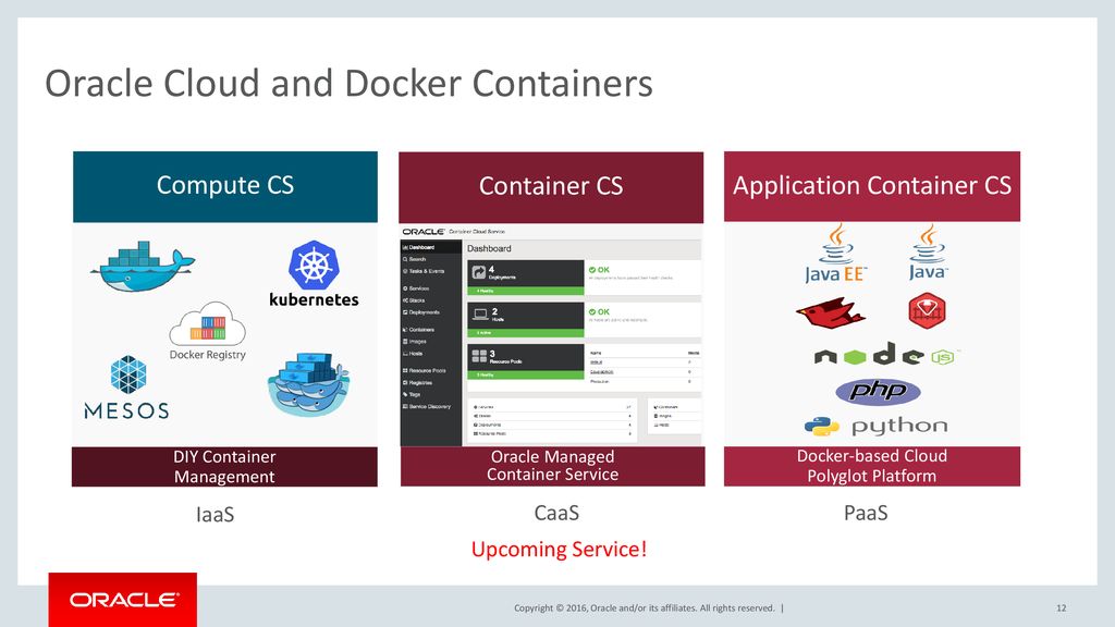 OpenWorld 2016 Docker Agility in the Cloud - ppt download