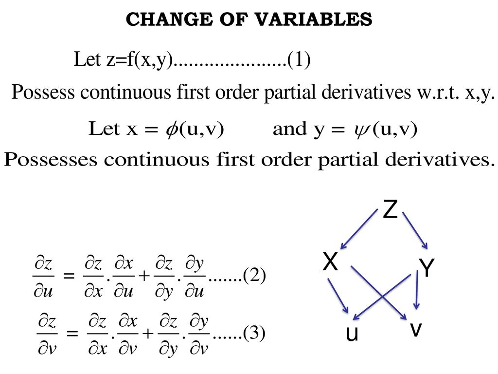 Differentiation Of Composite Function Let Z F X Y Possesses Continuous Partial Derivatives And Let X G T Y H T Possess Continuous Ppt Download