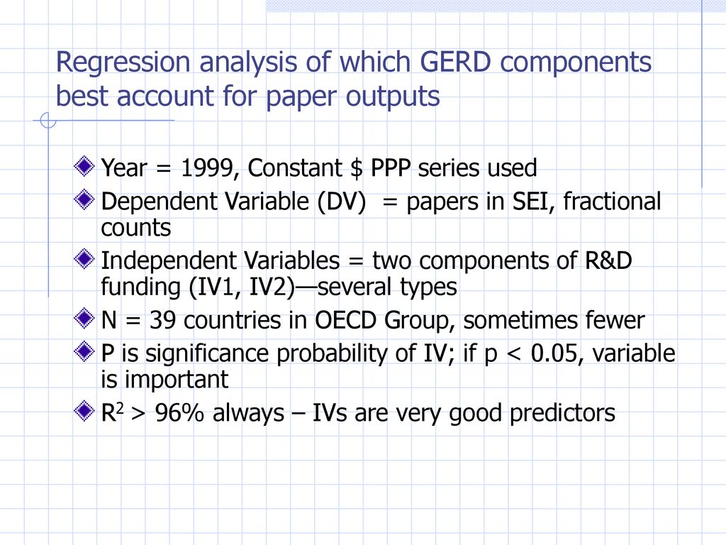 Regression analysis of which GERD components best account for paper outputs