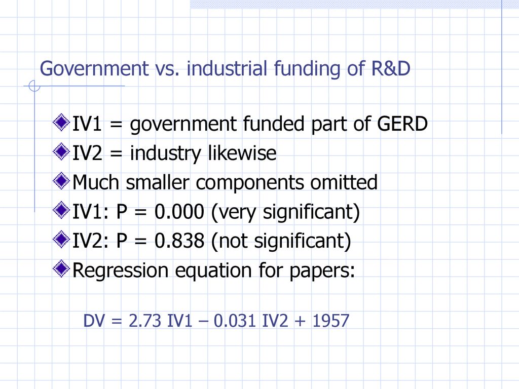 Government vs. industrial funding of R&D