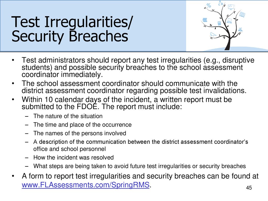 Test Irregularities/ Security Breaches