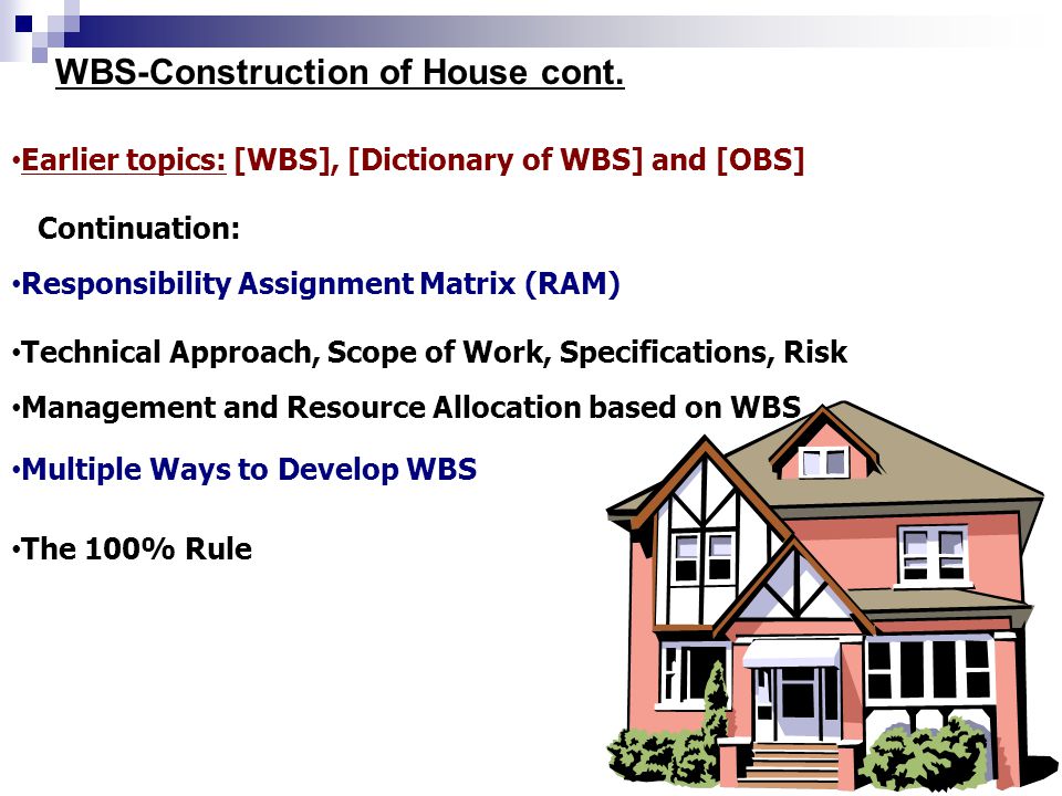 WBS-Construction of House cont.