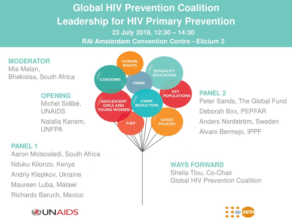 Global HIV Prevention Coalition - Ppt Download