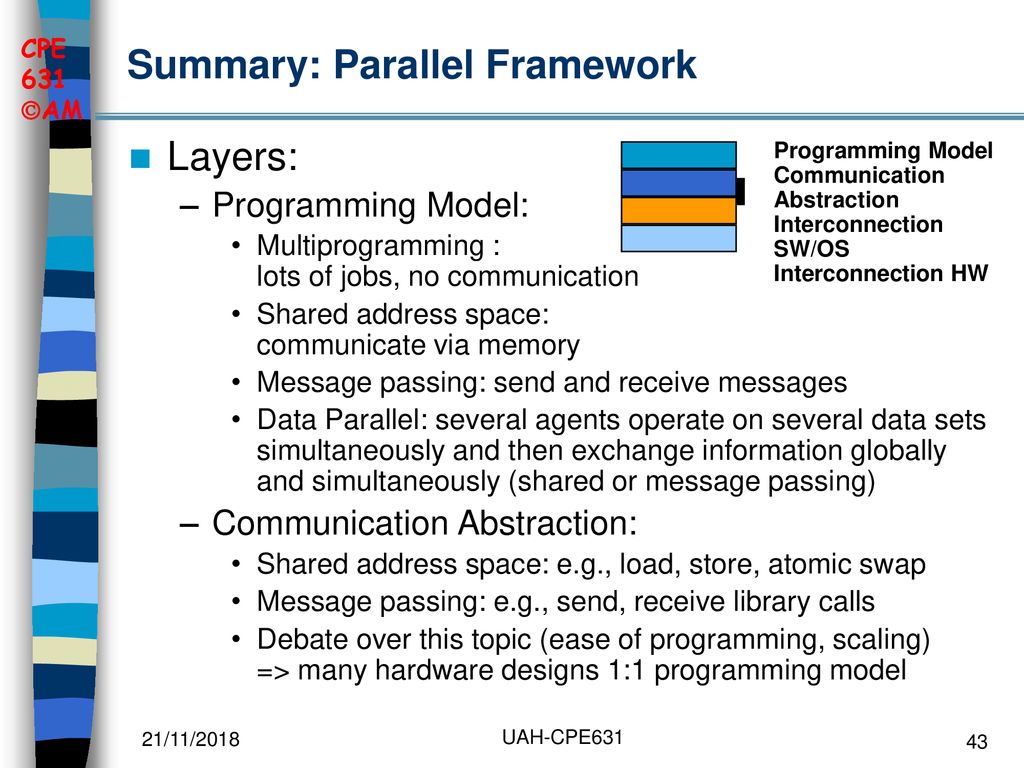 CPE 631 Lecture 18: Multiprocessors - ppt download