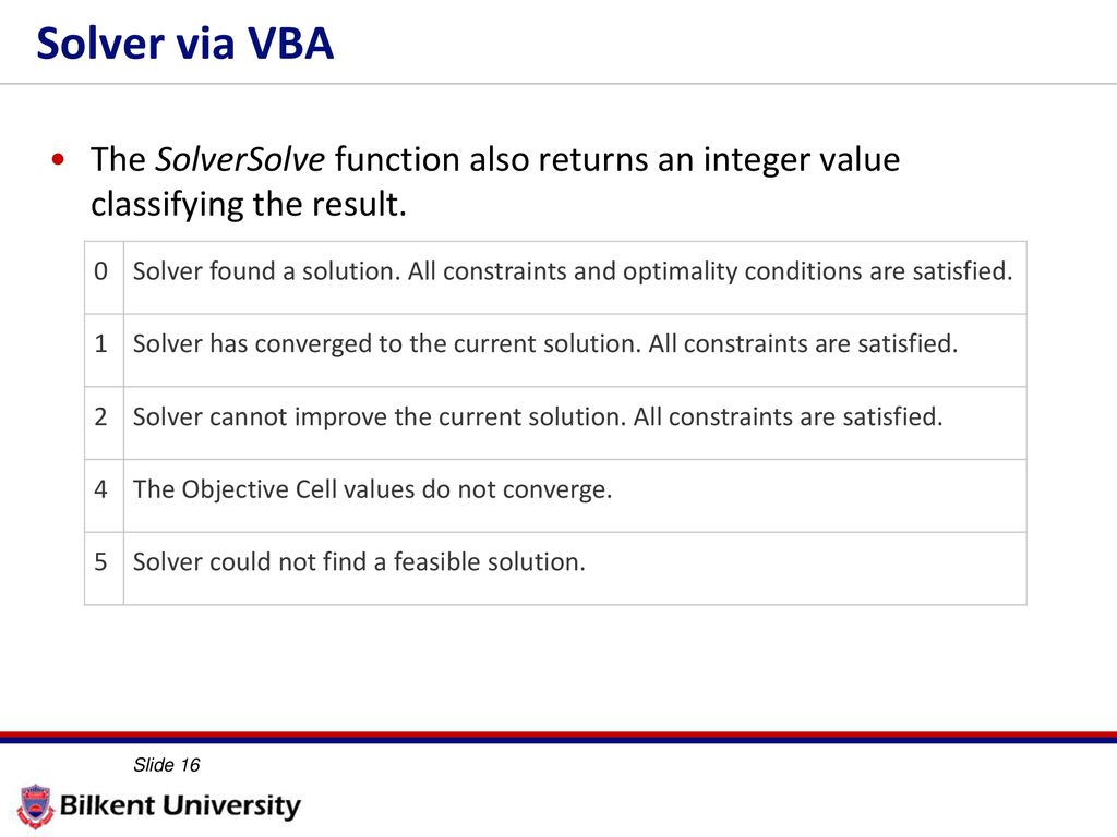 Solver via vba ie 469 fall ppt download