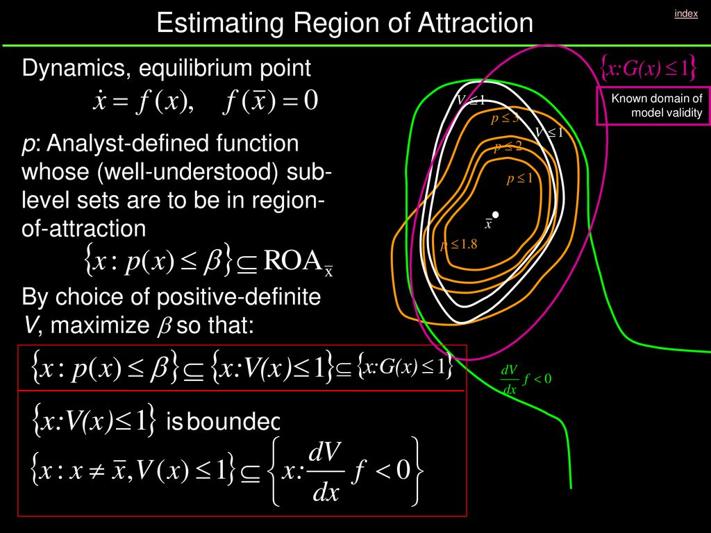 Quantitative Local Analysis For Nonlinear Systems Ppt Download