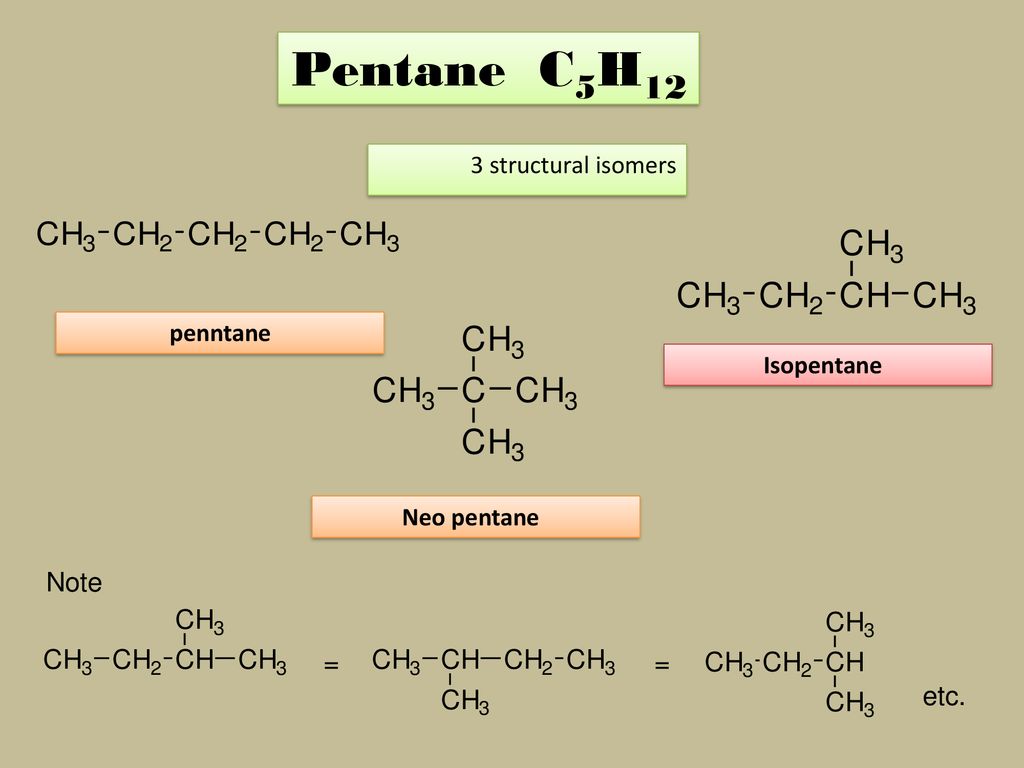Пентан изомерия. Изопентан. Пентан циклопропан. Ch3 ch3 структурная формула. 5 Пентан.