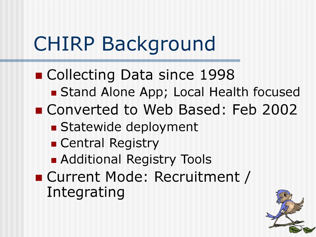CHIRP Background Collecting Data since 1998