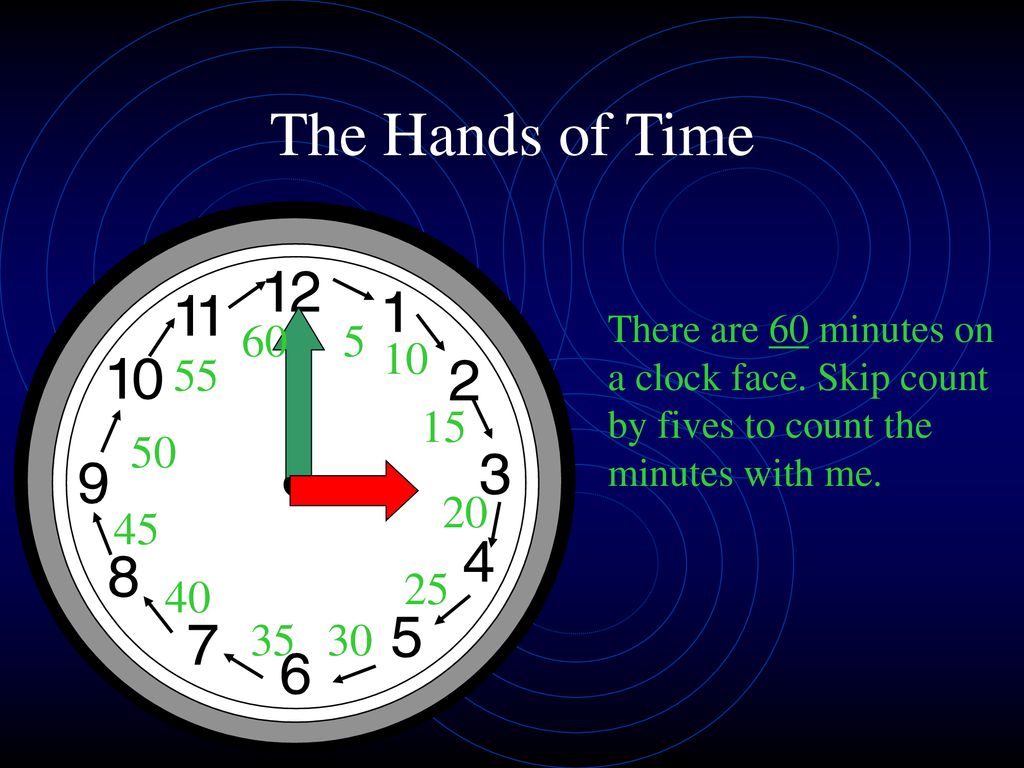 Time is clock. Time презентация по английскому. Telling the time. Telling the time to 1 minute. Игра o'Clock.